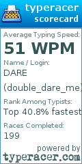 Scorecard for user double_dare_me