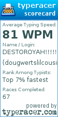 Scorecard for user dougwertslilcousindestoroyah