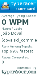 Scorecard for user dovalski_commie