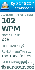 Scorecard for user dozezozey