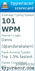 Scorecard for user dpandarakalam