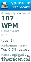 Scorecard for user dqz_2k