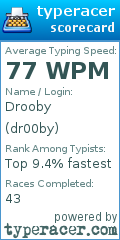 Scorecard for user dr00by