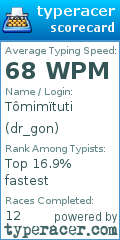 Scorecard for user dr_gon