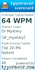 Scorecard for user dr_mystery