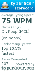 Scorecard for user dr_poopy