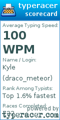 Scorecard for user draco_meteor