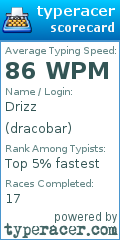 Scorecard for user dracobar