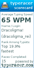 Scorecard for user dracoligma_rei