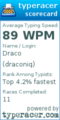 Scorecard for user draconiq