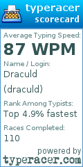 Scorecard for user draculd