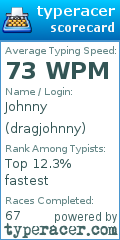 Scorecard for user dragjohnny