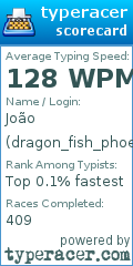 Scorecard for user dragon_fish_phoenix