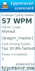 Scorecard for user dragon_master11x