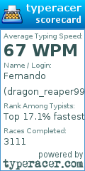 Scorecard for user dragon_reaper99