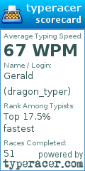 Scorecard for user dragon_typer