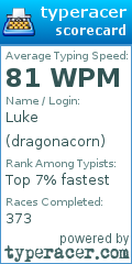 Scorecard for user dragonacorn