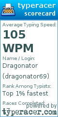 Scorecard for user dragonator69