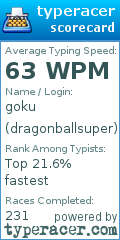 Scorecard for user dragonballsuper