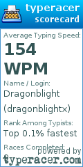 Scorecard for user dragonblightx