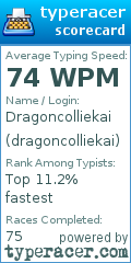 Scorecard for user dragoncolliekai