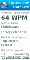 Scorecard for user dragondecade