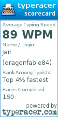 Scorecard for user dragonfable84