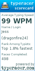 Scorecard for user dragonfire24
