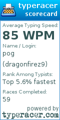 Scorecard for user dragonfirez9