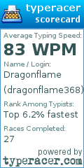 Scorecard for user dragonflame368