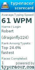 Scorecard for user dragonfly224