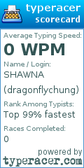 Scorecard for user dragonflychung
