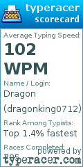 Scorecard for user dragonking0712