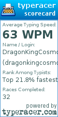 Scorecard for user dragonkingcosmos