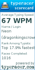 Scorecard for user dragonkingscrown