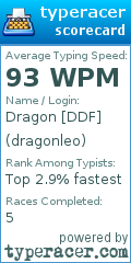 Scorecard for user dragonleo
