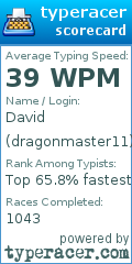 Scorecard for user dragonmaster11