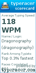 Scorecard for user dragonography