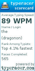 Scorecard for user dragonon