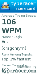 Scorecard for user dragonrym