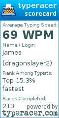 Scorecard for user dragonslayer2