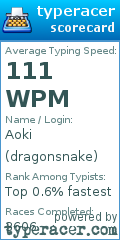 Scorecard for user dragonsnake