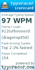 Scorecard for user dragonspit56