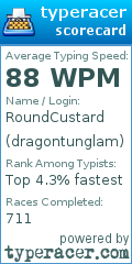 Scorecard for user dragontunglam