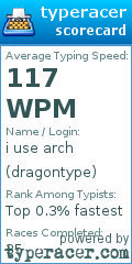 Scorecard for user dragontype