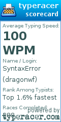 Scorecard for user dragonwf