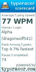 Scorecard for user dragonwolf541