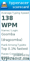 Scorecard for user dragoomba