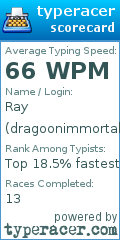 Scorecard for user dragoonimmortal