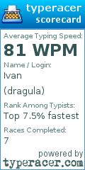 Scorecard for user dragula